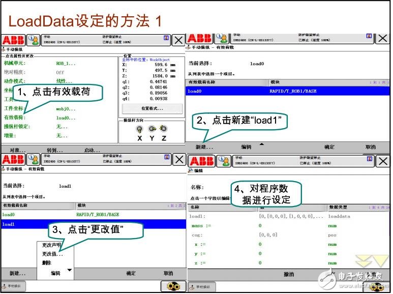 LoadData的設定說明書