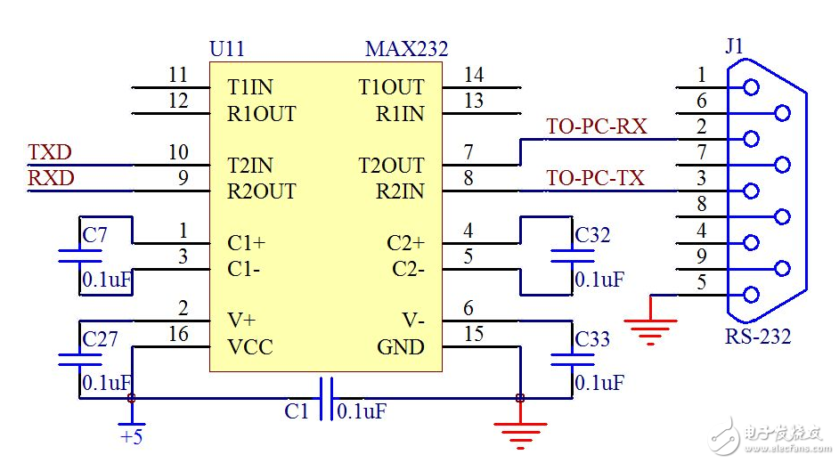 max232芯片的功能及典型應用電路