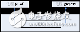 進(jìn)程間通信之:管道