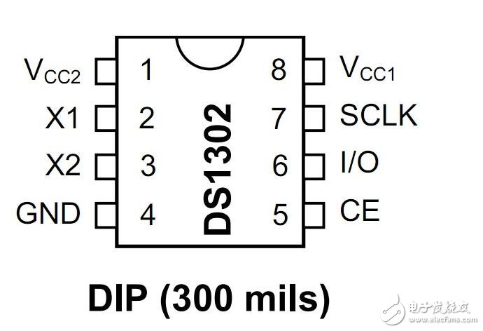 ds1302與單片機的連接，51單片機操作ds1302流程展示