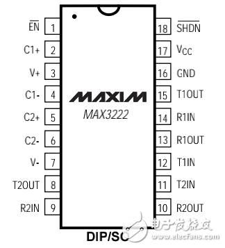 MAX3232說(shuō)明文檔