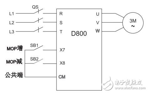基于D800變頻器參數設置及應用