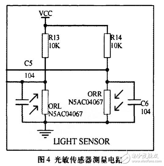 HT46R24單片機機器人設計研究