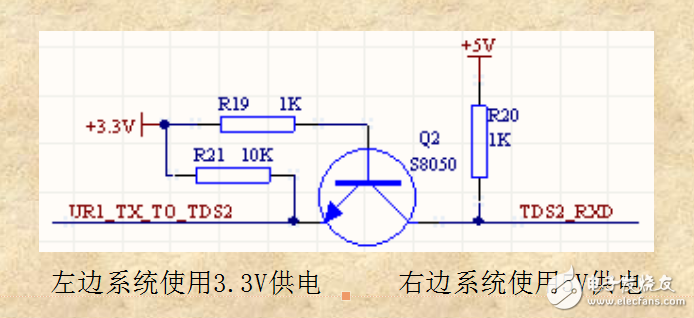 常用電平轉(zhuǎn)換