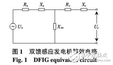 雙饋感應發電機與基于撬棒保護的雙饋電機風電場低電壓穿越動態特性分析