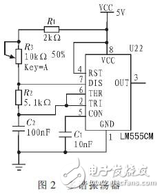 數(shù)字鐘實(shí)驗(yàn)電路的設(shè)計(jì)方案分析