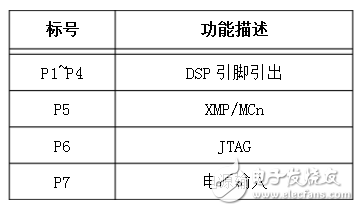 iOS11.1 beta3又來了 每周一次的iOS系統更新何時到頭