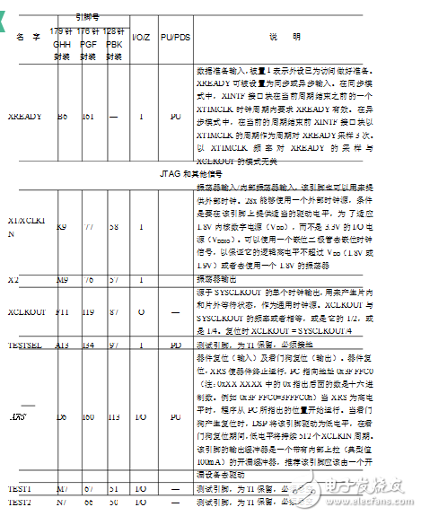 iOS11.1 beta3又來了 每周一次的iOS系統更新何時到頭