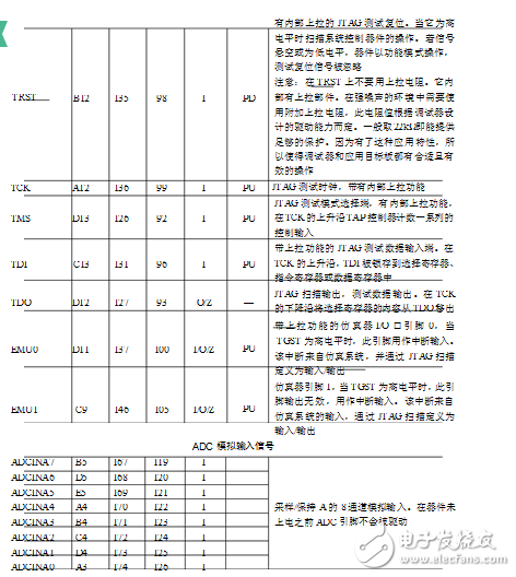 iOS11.1 beta3又來了 每周一次的iOS系統更新何時到頭