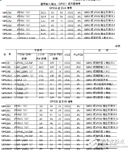 iOS11.1 beta3又來了 每周一次的iOS系統更新何時到頭