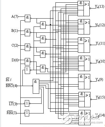 74ls48內部電路,74ls48譯碼器真值表