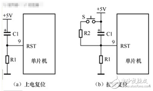 單片機復位電路分類_單片機復位電路需要寫程序么