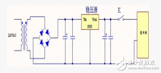 單片機復位電路分類_單片機復位電路需要寫程序么