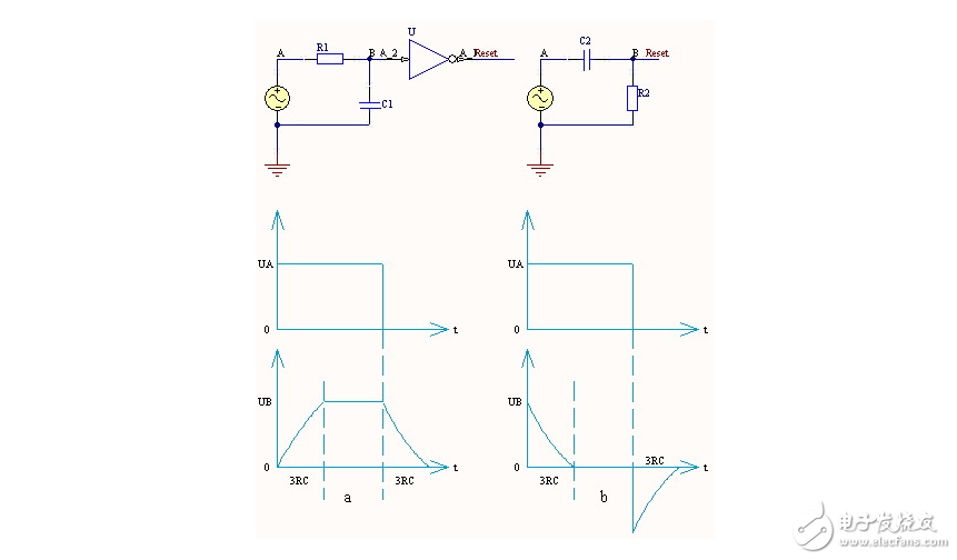單片機復位電路分類_單片機復位電路需要寫程序么