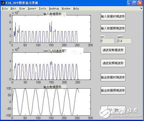 結(jié)合MATLAB開(kāi)發(fā)DSP系統(tǒng)的設(shè)計(jì)研究與實(shí)現(xiàn)