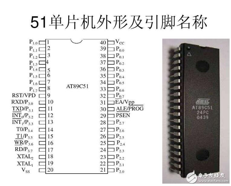 lcd1602顯示屏無顯示，51單片機和液晶屏1602焊接不顯示原因