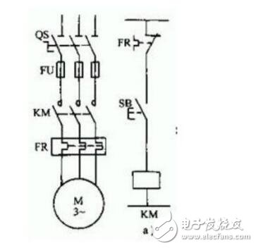 PLC的外部結構及控制連接