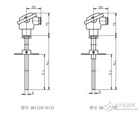 基于B型接線盒的插入式熱電偶技術數據及規格