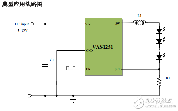 VAS1251-高頻同步降壓驅(qū)動(dòng)IC