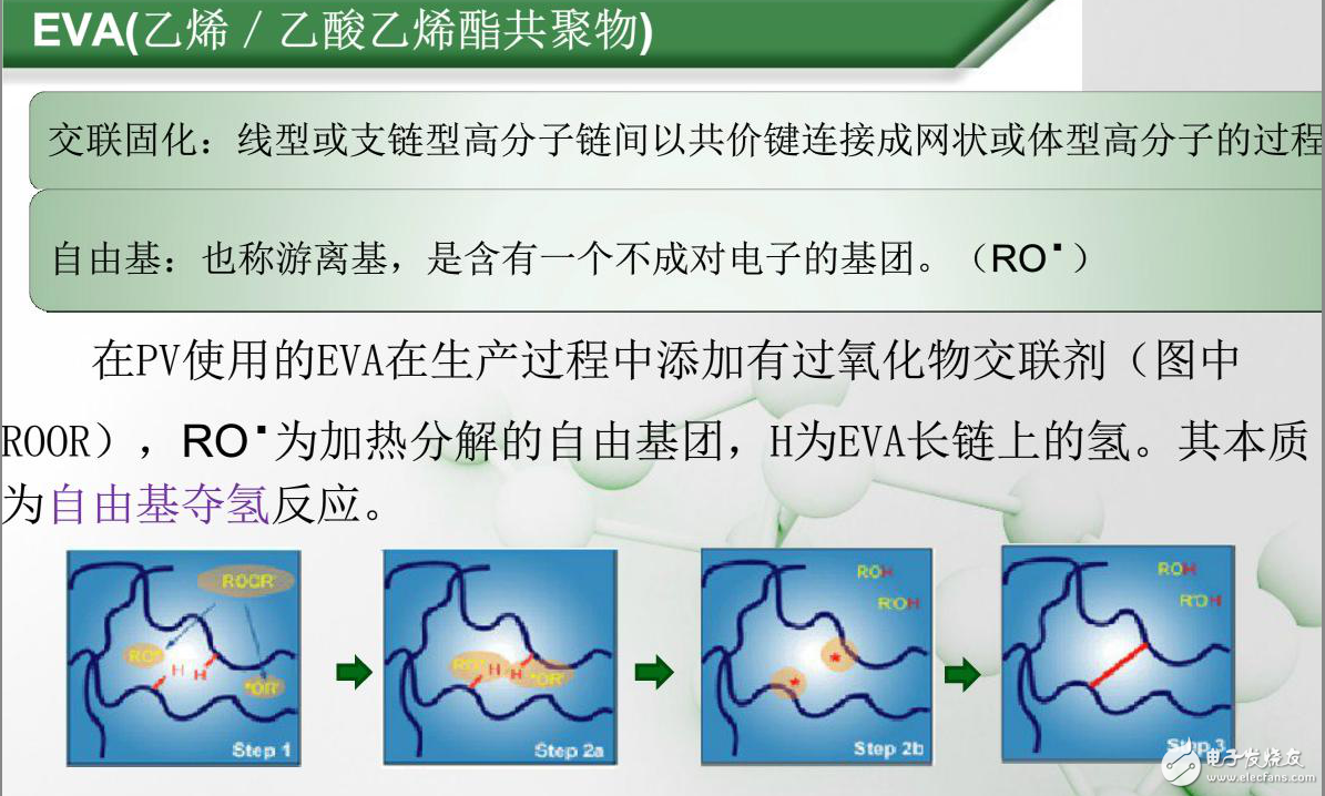 光伏組件八大基材詳述