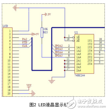 基于TMS320LF2407控制的銑床電機調速控制系統研究與開發
