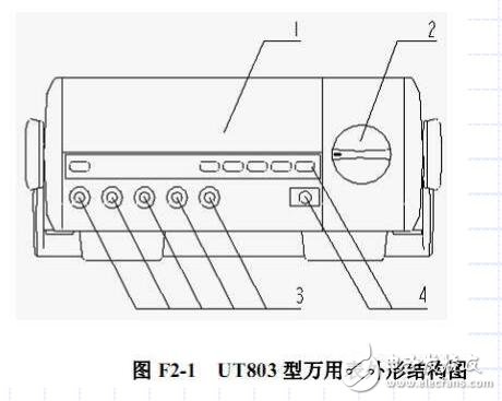 基于計算機電路常用儀器儀表的使用方法