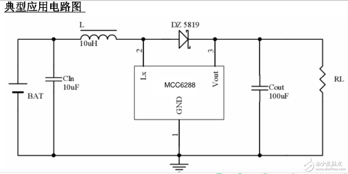 鋰電池升壓芯片1.5—3.7升5v ,MCC6288系列產品是一種高效率、低紋波、工作頻率高的PFM升壓DC-DC變換器。