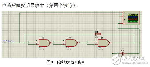基于CD4011的簡易收音機(jī)制作