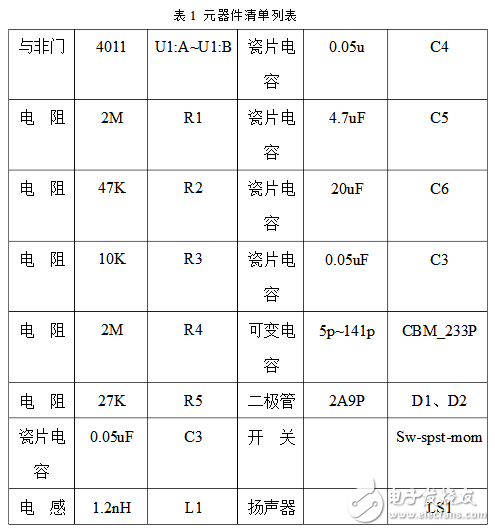 基于CD4011的簡易收音機(jī)制作