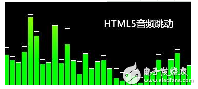 音頻協議有哪些_音頻格式有哪些