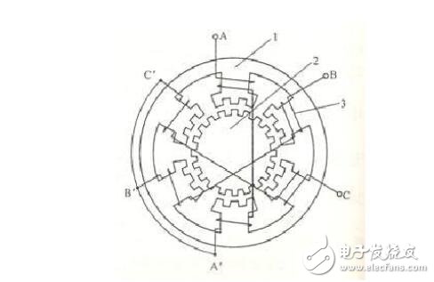uln2003驅動步進電機原理，uln2003驅動步進電機程序