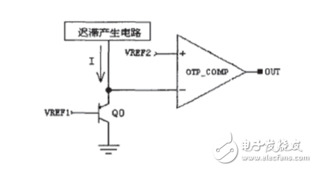 什么是過溫保護(hù)_過溫保護(hù)是什么意思