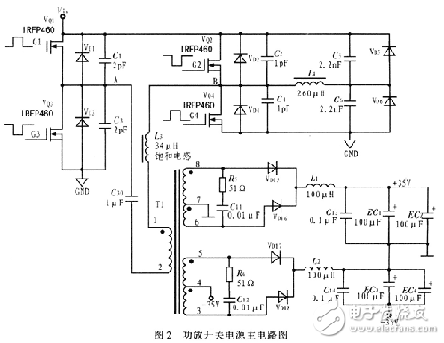 DSP智能功放開(kāi)關(guān)電源設(shè)計(jì)