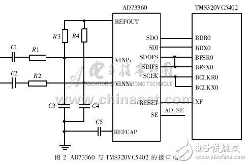 新型多功能電能質(zhì)量監(jiān)測(cè)儀表分析