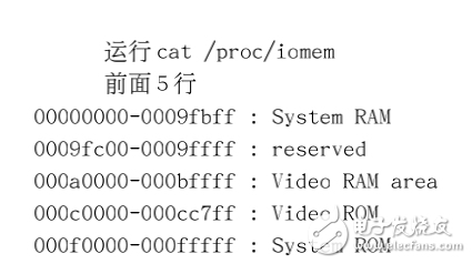 Linux內核閱讀心得體會