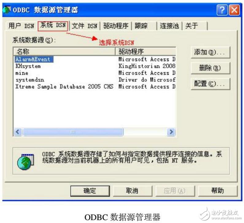 KingSCADA查詢數據庫說明文檔