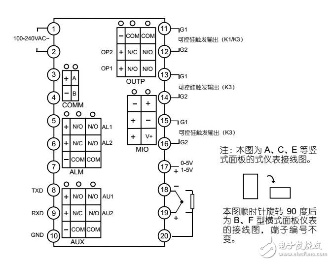 AI-716工業調節器用戶手冊
