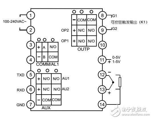 AI-719/719P工業調節器用戶手冊
