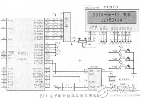 Proteus在單片機實踐教學(xué)和科技制作中的應(yīng)用分析