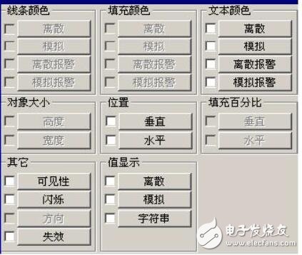 InTouch組態軟件特點及應用