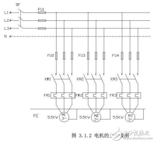 電動機順序啟動控制設計
