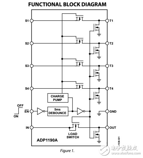 集成500毫安負載開關與四路信號開關ADP1190A數(shù)據(jù)表