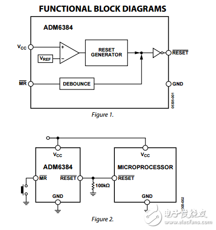 SC70微處理器監控電路ADM6384數據表