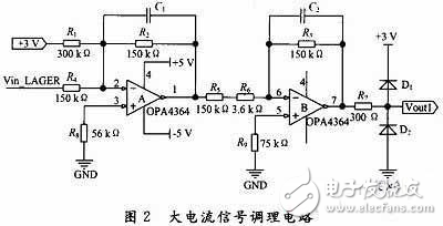 基于DSP和CPLD的低壓斷路器智能控制系統(tǒng)的設(shè)計方案