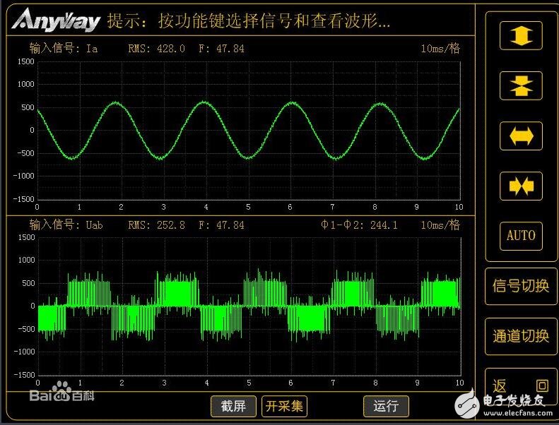 pwm是什么，pwm調速原理