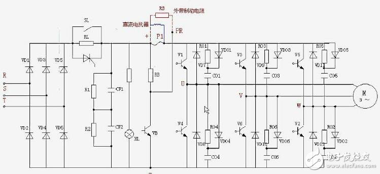 變頻器基礎(chǔ)原理知識