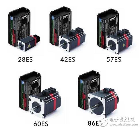 ES系列步進伺服電機系統配置及安裝