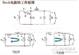 buck電路輸出電容及其他參數計算