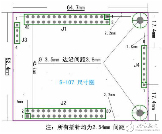 STM32F107開發板學習筆記
