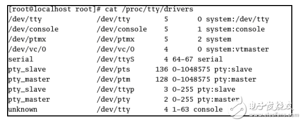 《Linux設備驅動開發詳解》第14章、Linux終端設備驅動